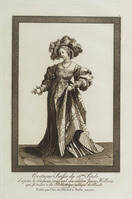 KG 01305
<br/>
Zwitserse kostuums (12 bladen)
<br/>
<em>Mechel, Christian von (1737-1817)</em>